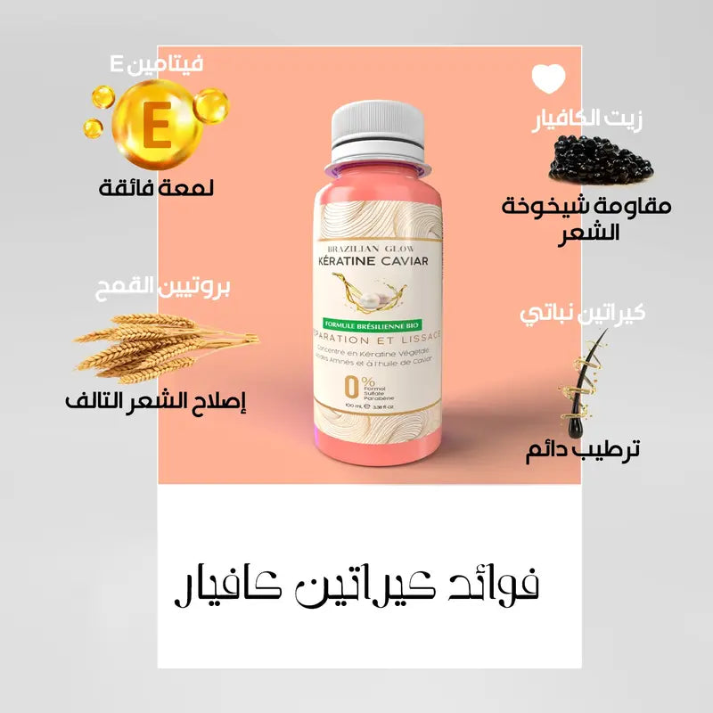 Pack Kératine Caviar Miel +